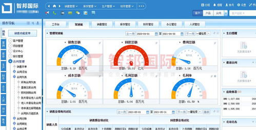 智邦国际erp系统 智简管理在手,带着企业自由逐梦